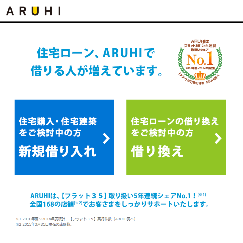 住宅ローン　ARUHI